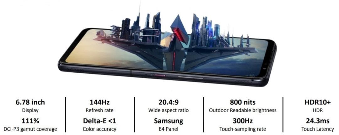 Asus ROG Phone 5 launched with144Hz refresh rate