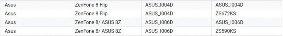 Asus Zenfone 8 to launch in India as 8z-Techweu
