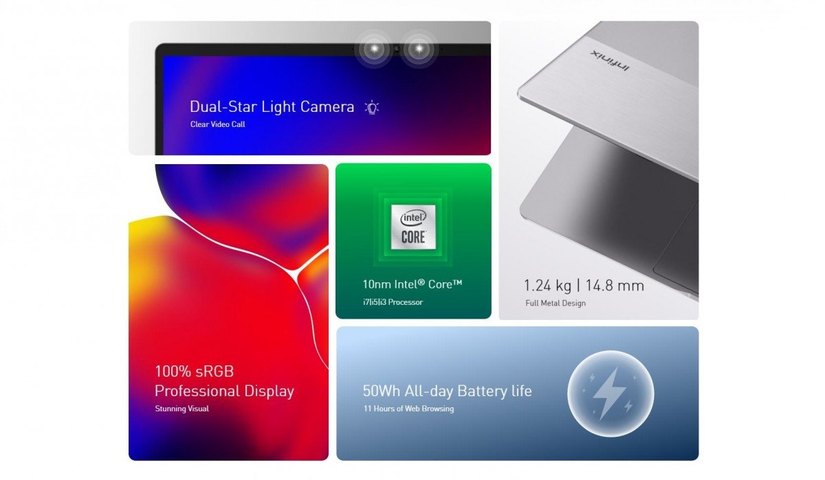 Infinix INBook X2 is powered by Intel's 10th-generation chip, thin and light design
