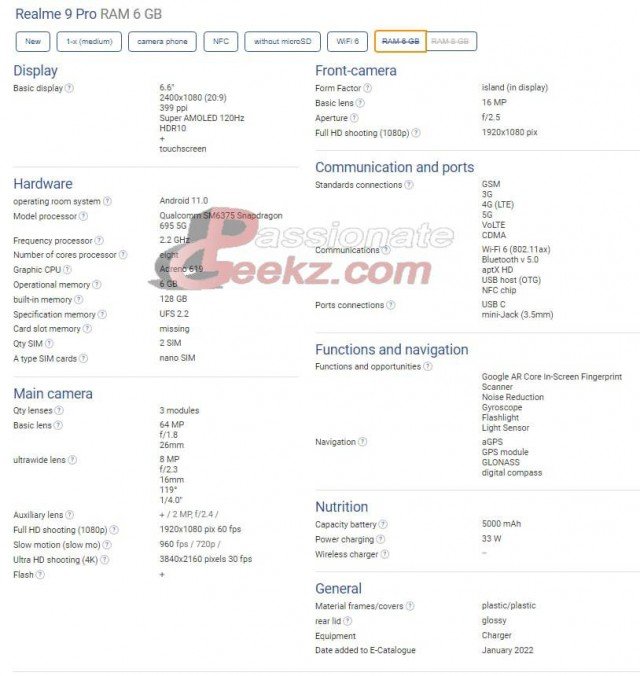 Leaked Spec Sheet