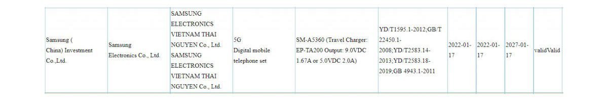 Samsung Galaxy A53 5G gets 15W charger certification