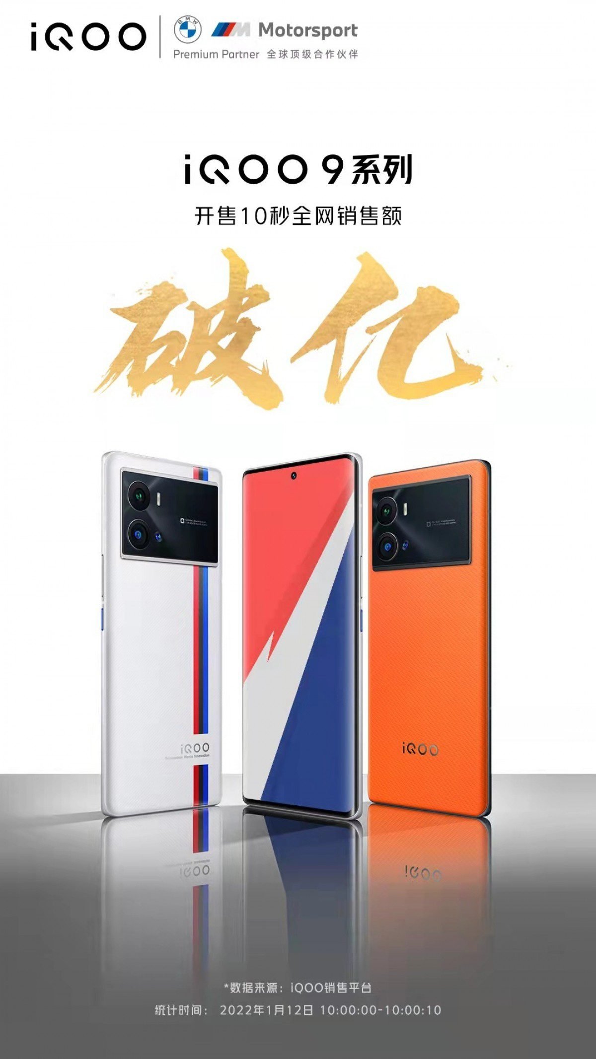 vivo pushes about 20,000 iQOO 9 phones in 10 seconds