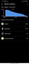 Battery Life With All Features On - Skagen Falster Gen 6 Review