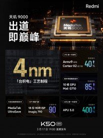 Realme K50 series teasers