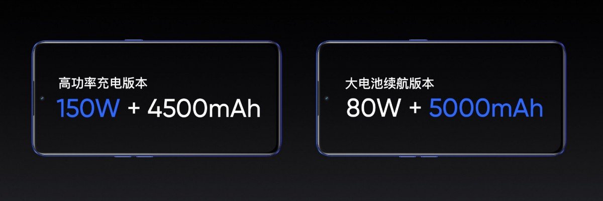 Realme GT Neo3 launched with Dimensity 8100 and 150W charging