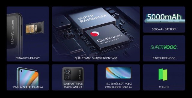 Oppo K10 key specs