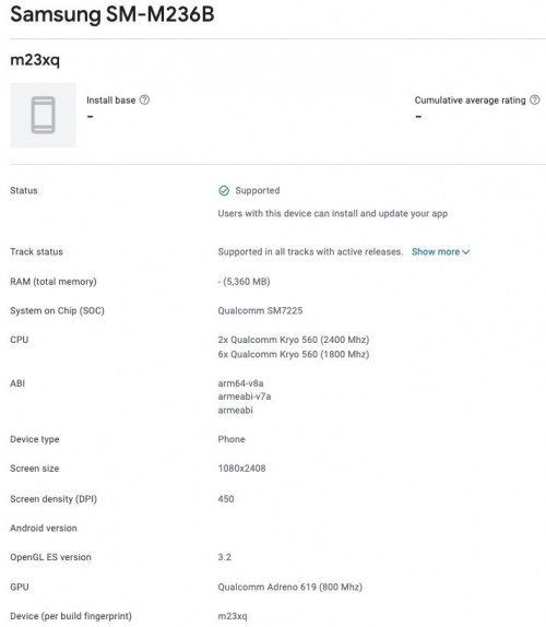 Screenshot from the Google Play Console listing