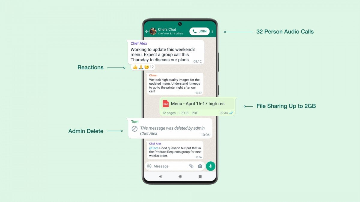 WhatsApp introduces Communities for bringing common groups together