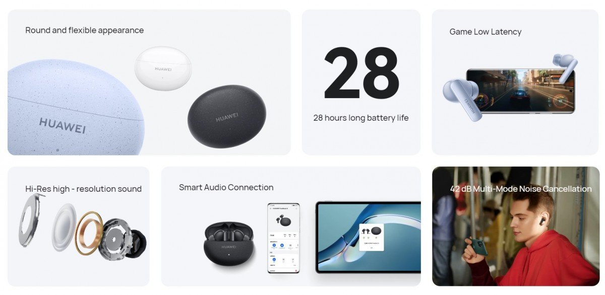 Huawei Freebuds 5i with improved battery life is now available globally