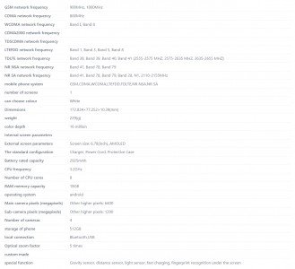 The Asus ROG Phone 6 (ASUS_AI2201_B) spec sheet by TENAA