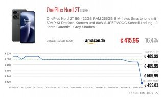 OnePlus 10 Pro and OnePlus Nord 2T