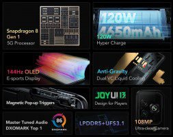 Black Shark 5 Pro