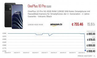 OnePlus 10 Pro and OnePlus Nord 2T