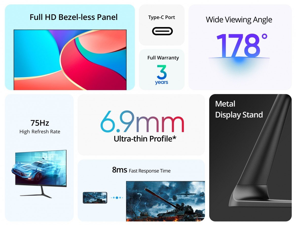 Realme unveils Watch 3, two Bluetooth headsets and a PC monitor