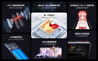 Highlight features: Red Magic 7S