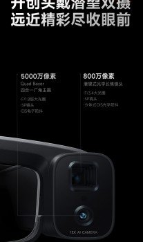 Xiaomi Mijia AR Glasses