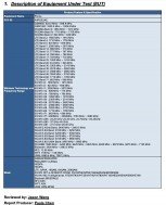 Four Pixel 7 models certified by the FCC: GP4BC, GVU6C, GE2AE and GQML