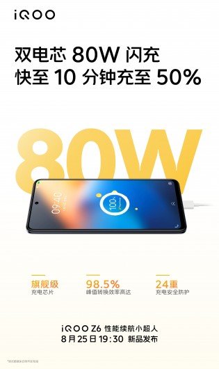 iQOO Z6 key features