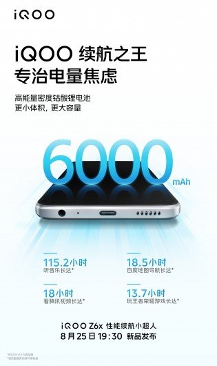 iQOO Z6x key features