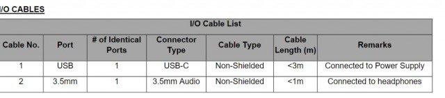 Xperia 5 IV I/O