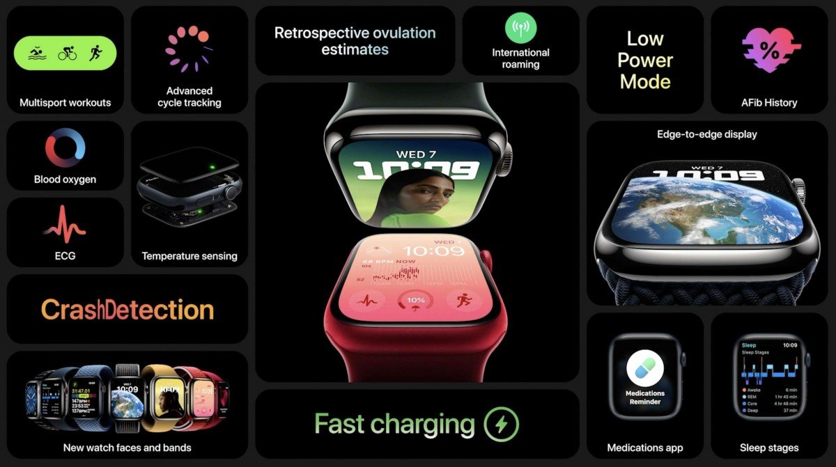 Apple Watch Ultra has 49mm display for $799, Watch Series 8 and new SE also official 