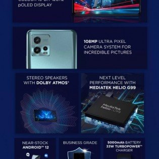 Moto G72 key features