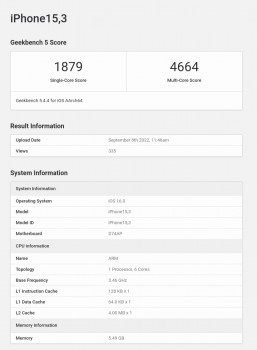 Geekbench results: iPhone 14 Pro Max