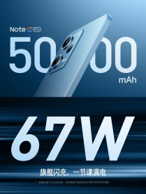 Redmi Note 12 Pro core specs