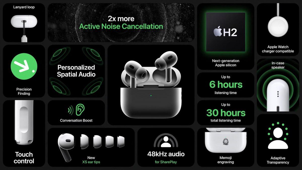 Apple starts manufacturing AirPods and Beats in India