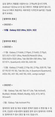 Samsung One UI 5 update timeline