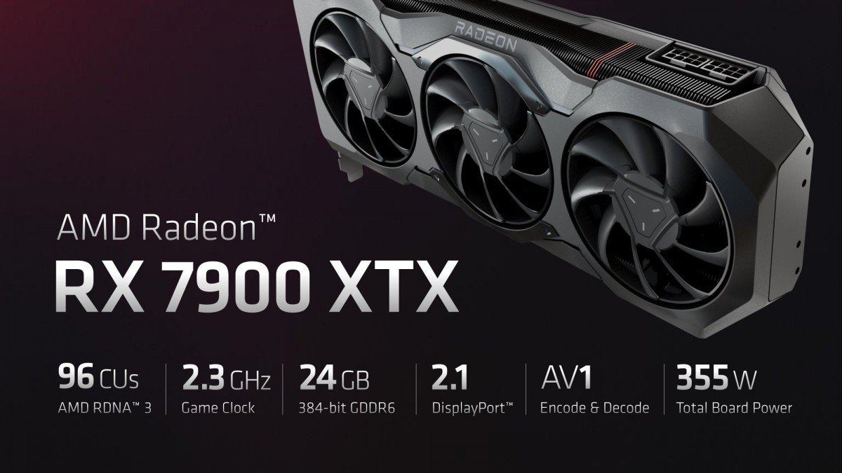 AMD announces Radeon RX 7900 XTX and 7900 XT