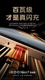 vivo iQOO Neo7 Racing posters