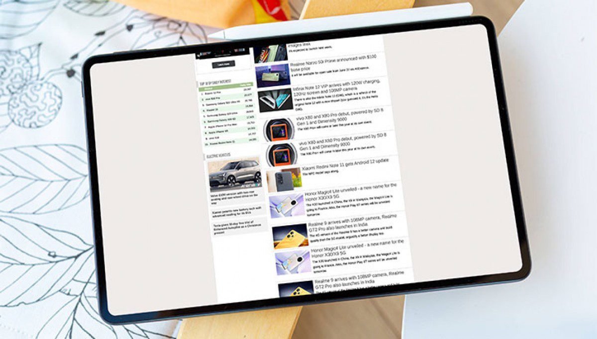 Top stories of 2022: Q2