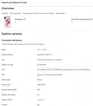 Xiaomi 13 Lite listing on Google Play Console
