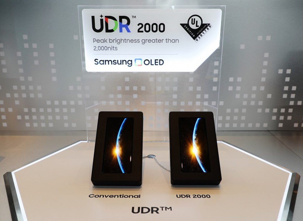 Samsung Display showcases 2,000 nit smartphone display